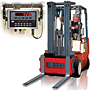 CLS-420 Wired & Wireless Version Cargo Lift Scales