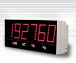 Remote Displays / Scoreboards Product